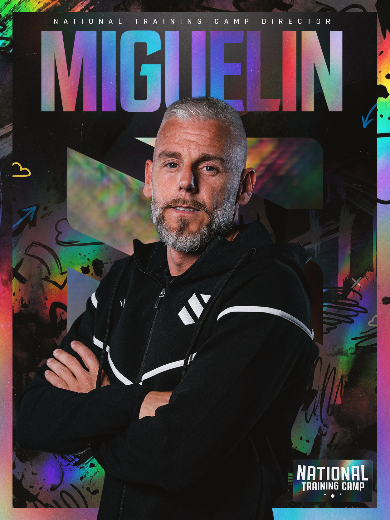 Miguelín — National Training Camp director card